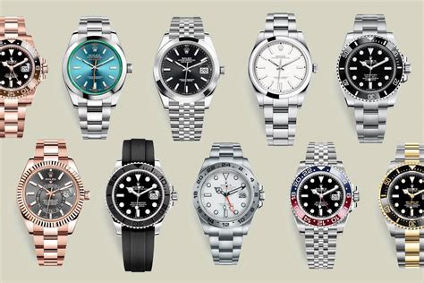 best country to buy rolex 2021|best place to buy rolex.